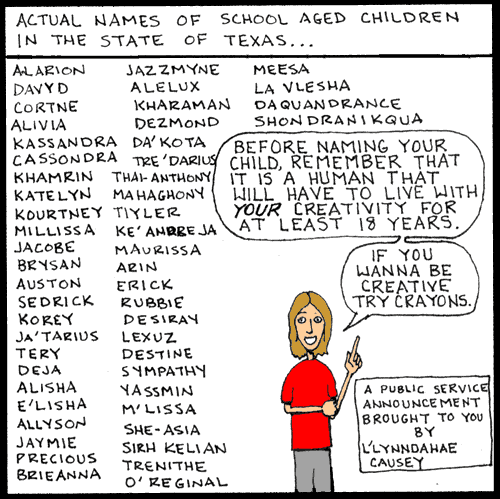 Real names of children