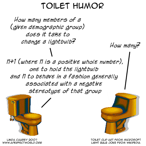 Toilet humor