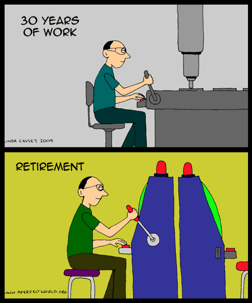 Work vs. Retirement