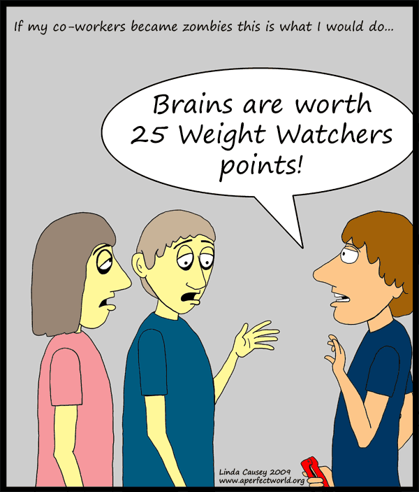 Brains are worth 25 Weight Watchers points.